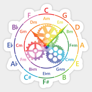 Circle of Fifths Mechanical Clock Style Color Guide Sticker